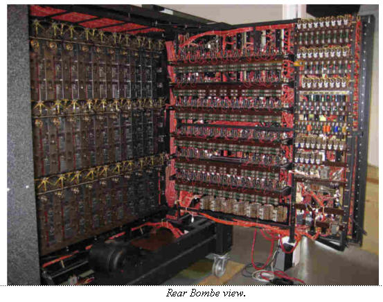 A Visit to Bletchley Park